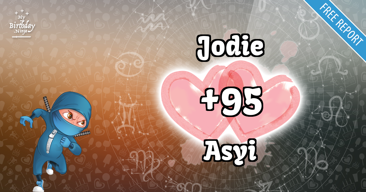 Jodie and Asyi Love Match Score