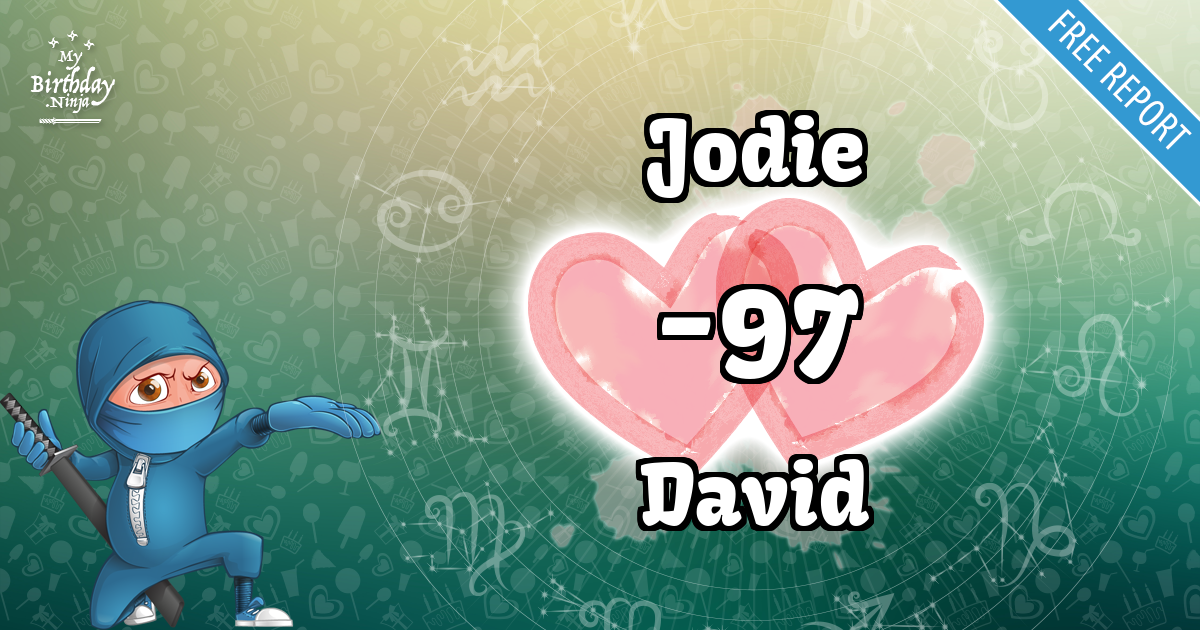 Jodie and David Love Match Score