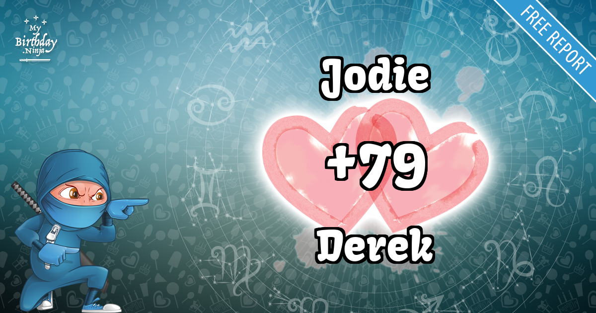 Jodie and Derek Love Match Score