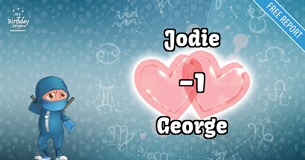 Jodie and George Love Match Score