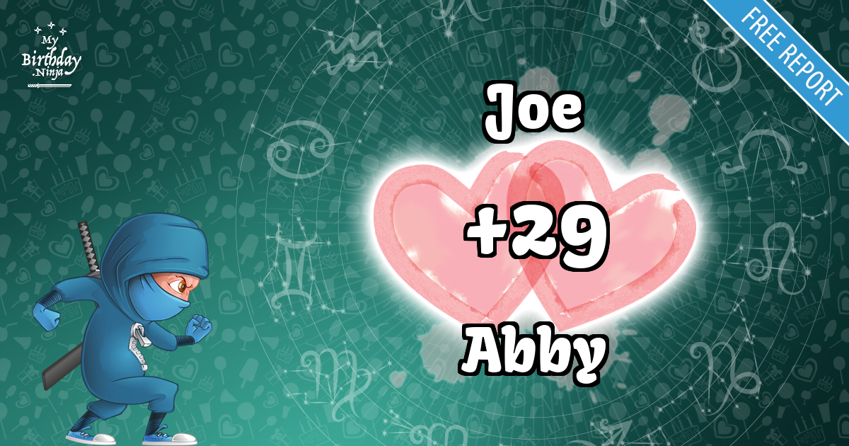 Joe and Abby Love Match Score