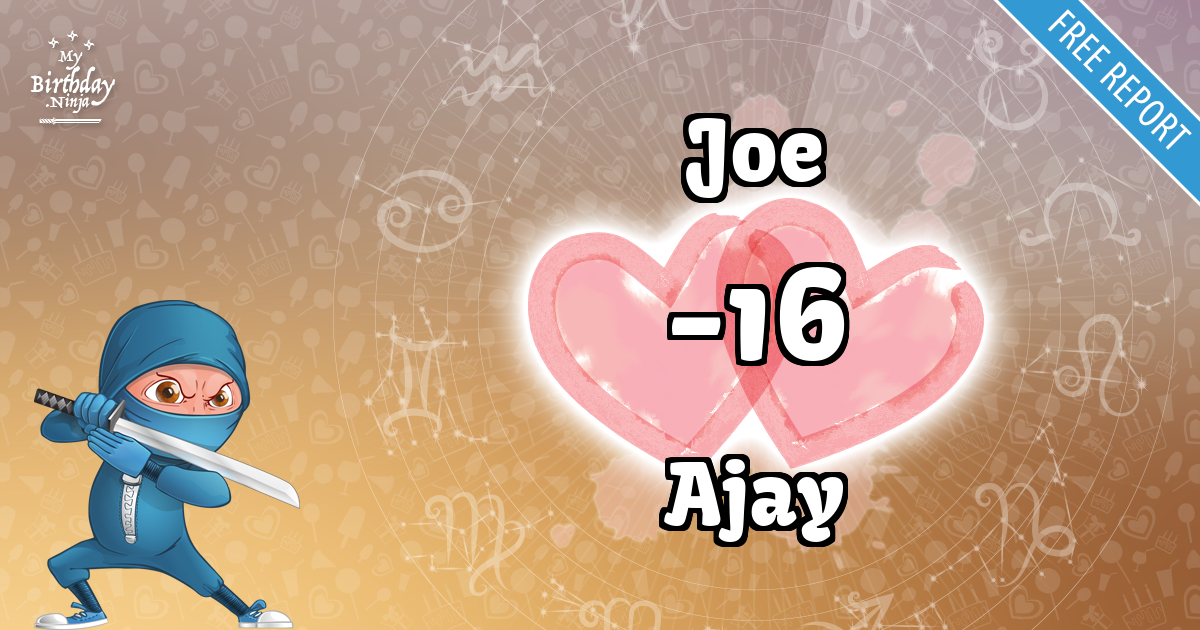 Joe and Ajay Love Match Score