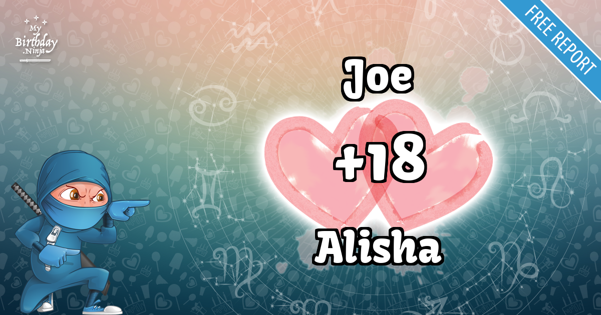 Joe and Alisha Love Match Score