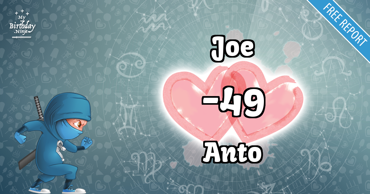 Joe and Anto Love Match Score