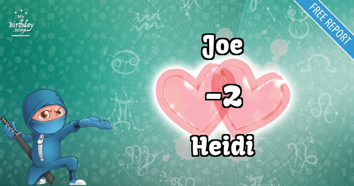 Joe and Heidi Love Match Score