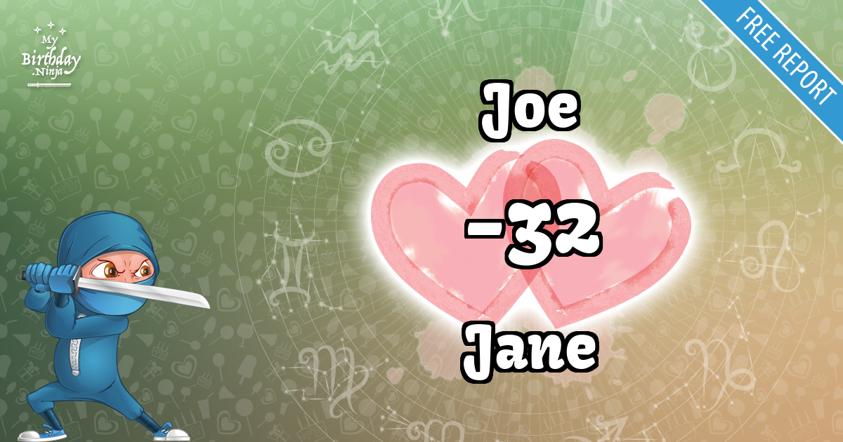 Joe and Jane Love Match Score