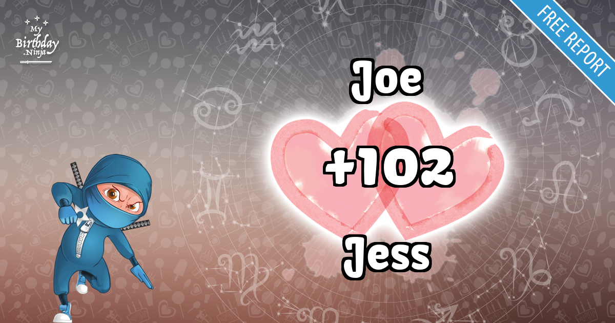 Joe and Jess Love Match Score