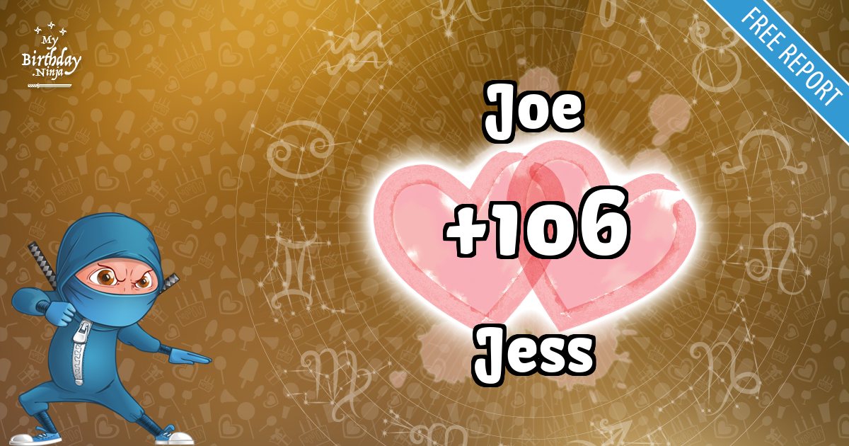 Joe and Jess Love Match Score