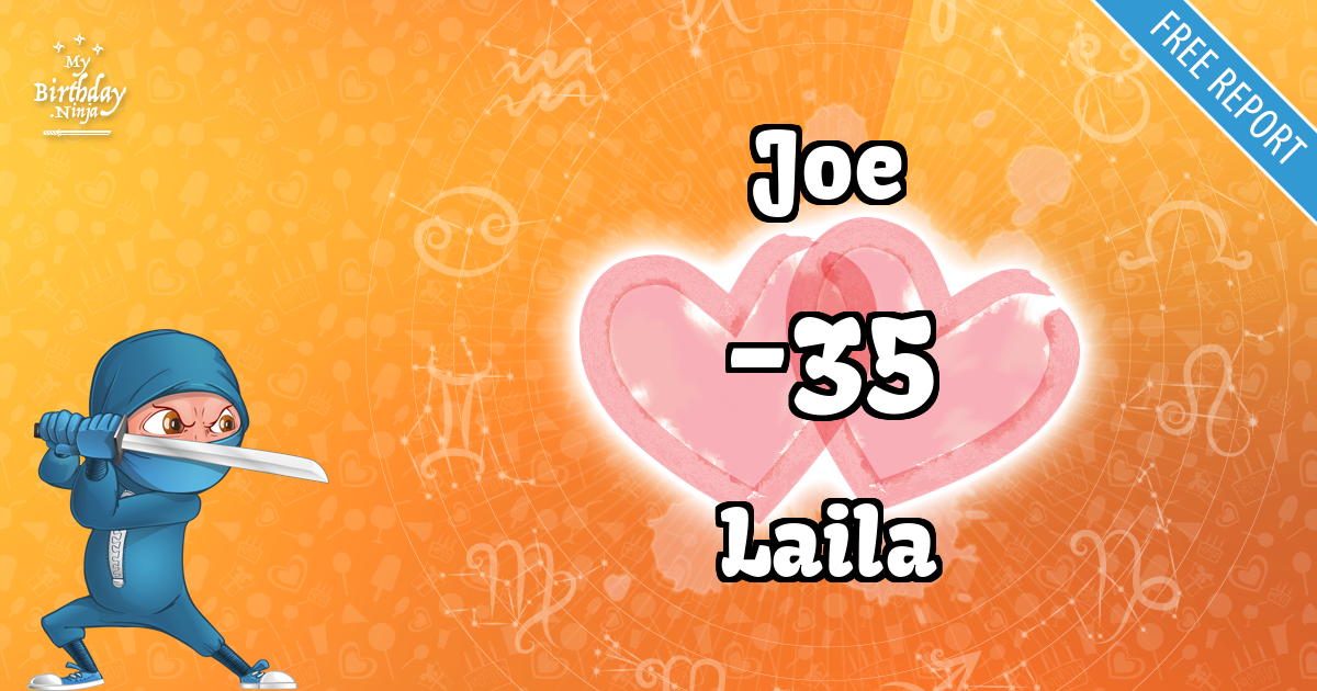 Joe and Laila Love Match Score