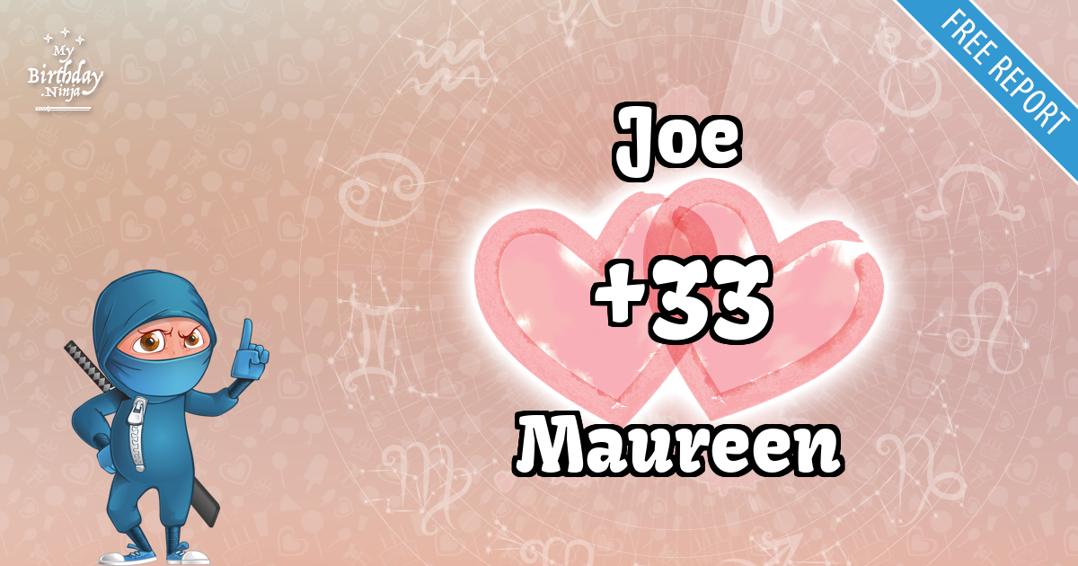 Joe and Maureen Love Match Score