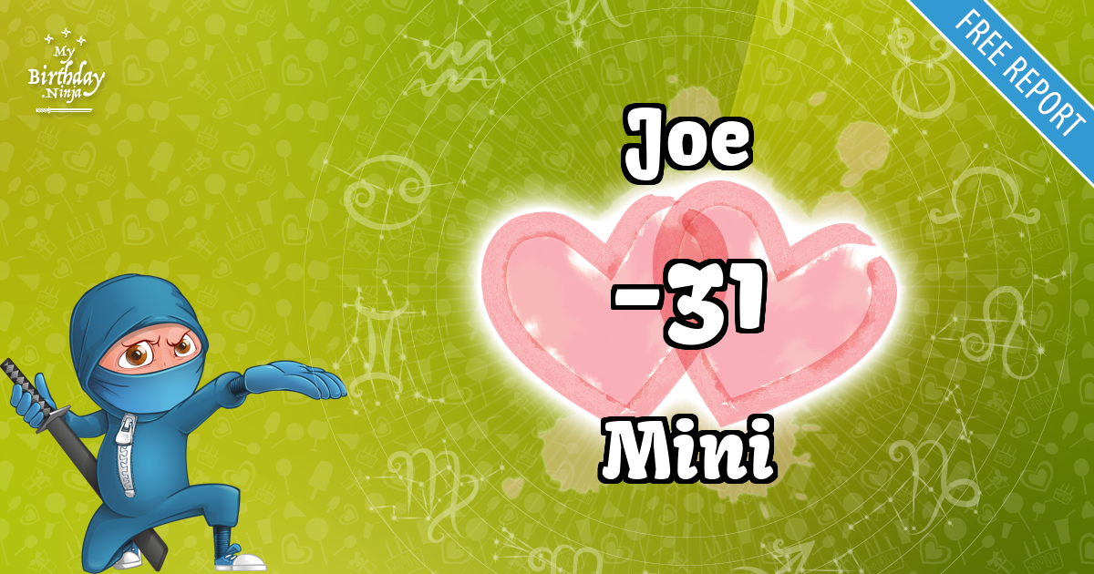 Joe and Mini Love Match Score