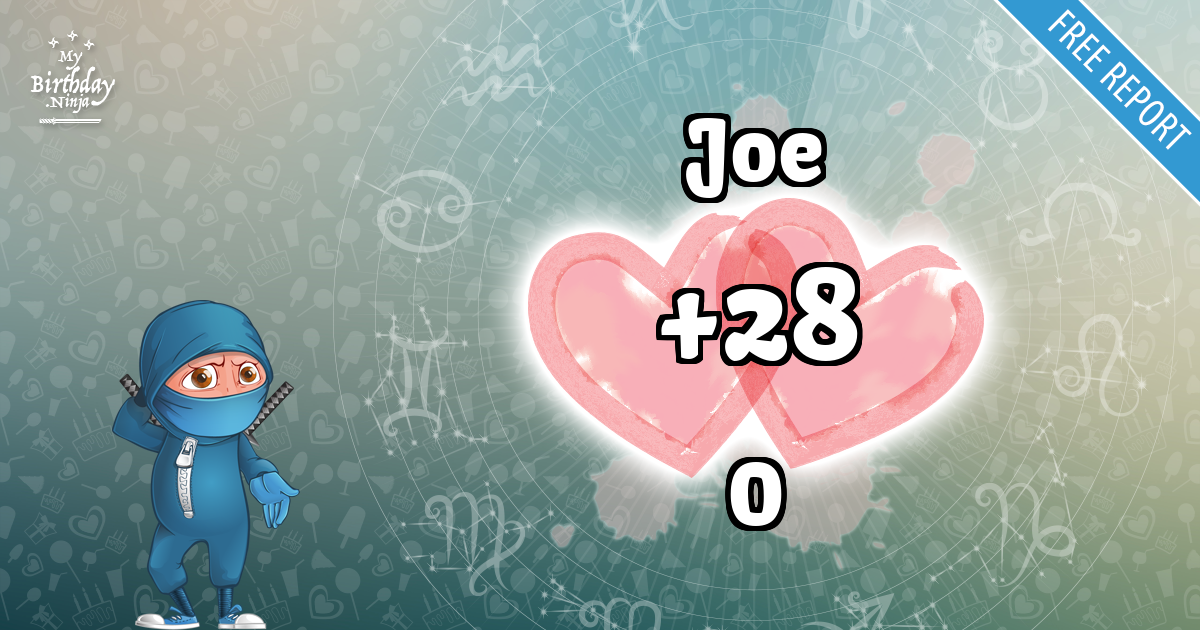 Joe and O Love Match Score