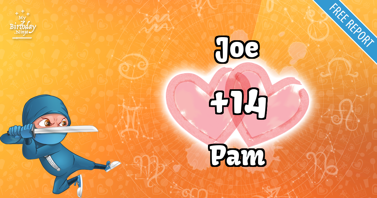 Joe and Pam Love Match Score