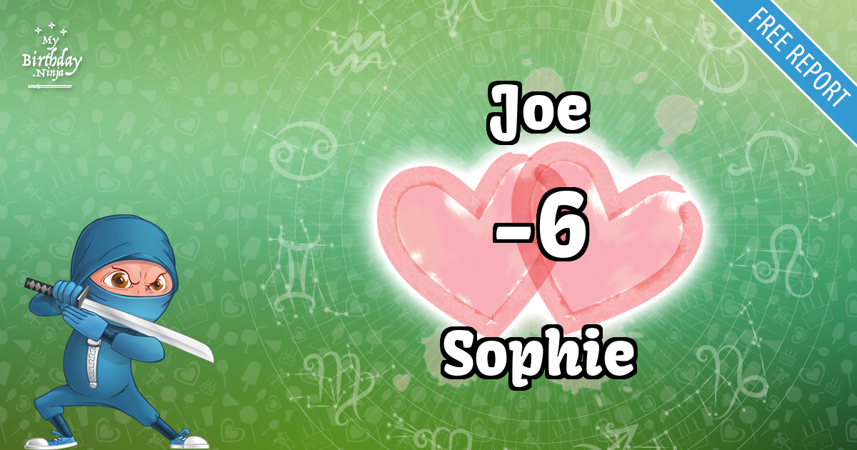 Joe and Sophie Love Match Score