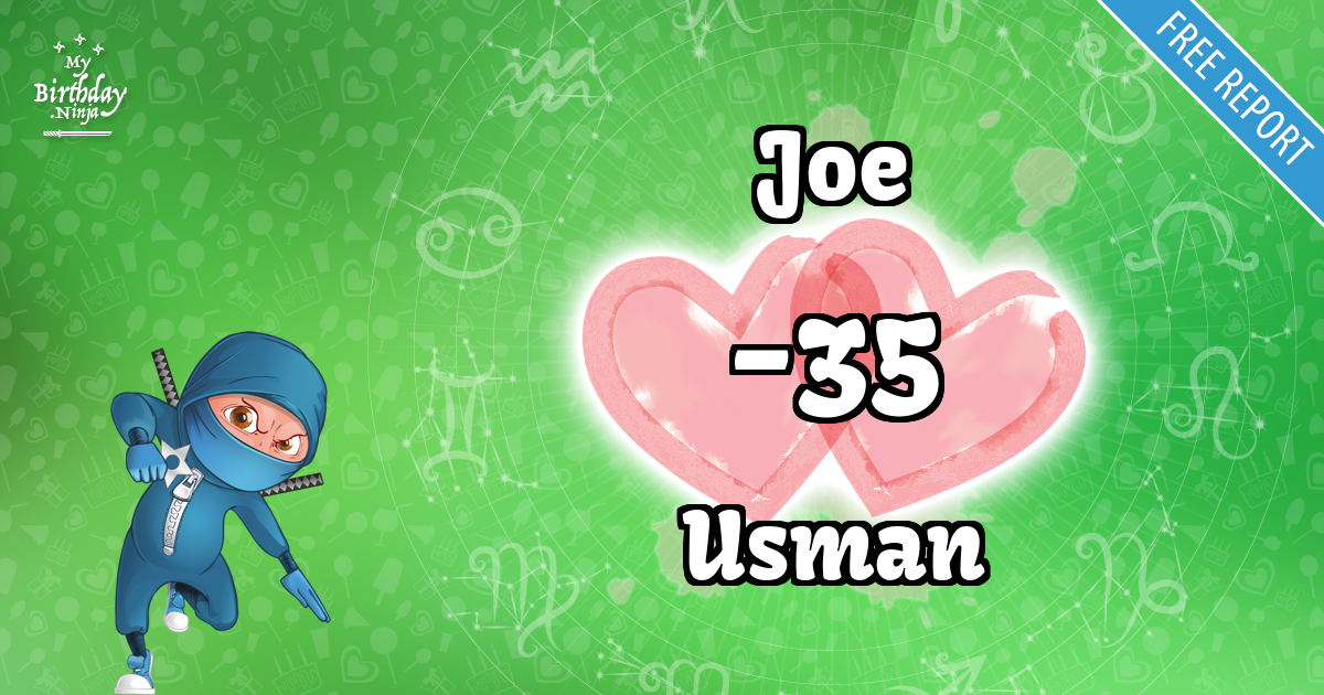 Joe and Usman Love Match Score