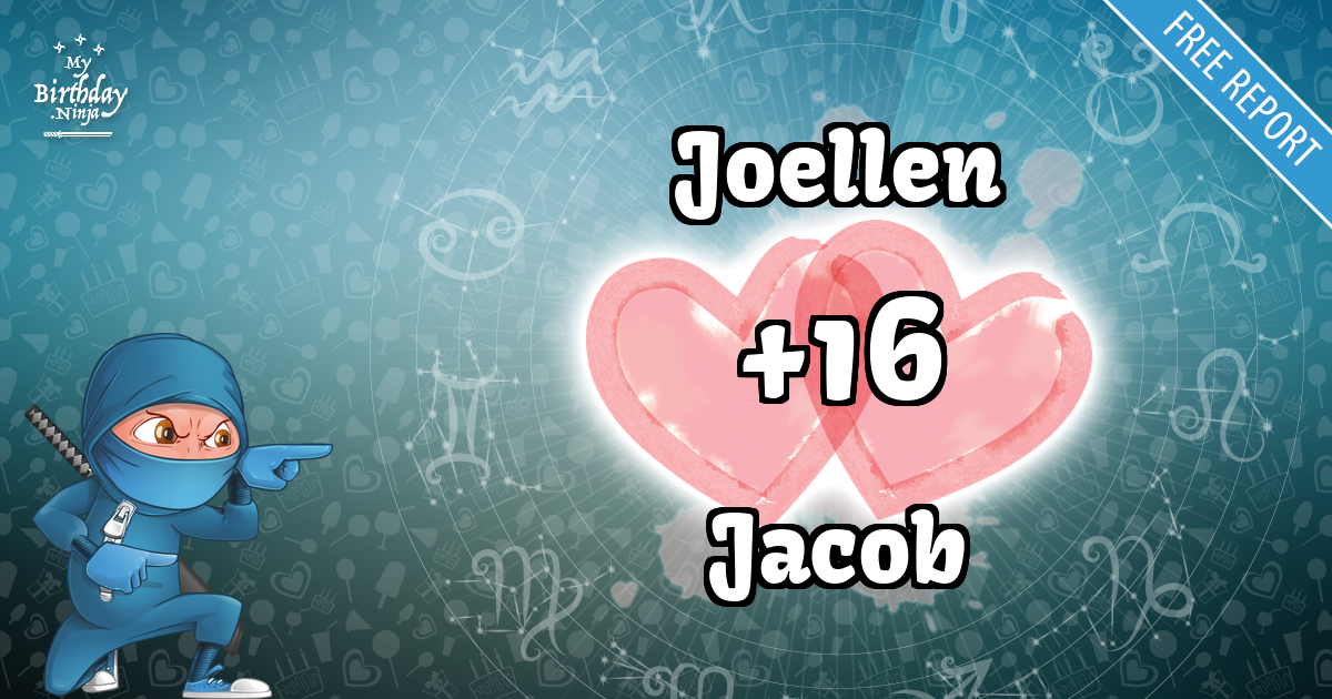 Joellen and Jacob Love Match Score
