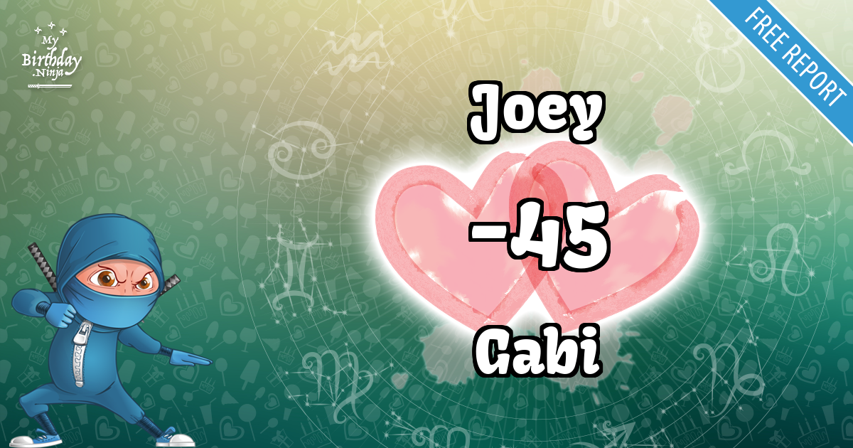Joey and Gabi Love Match Score