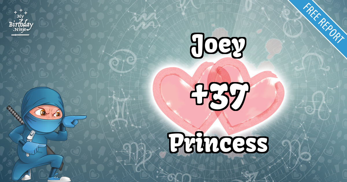 Joey and Princess Love Match Score