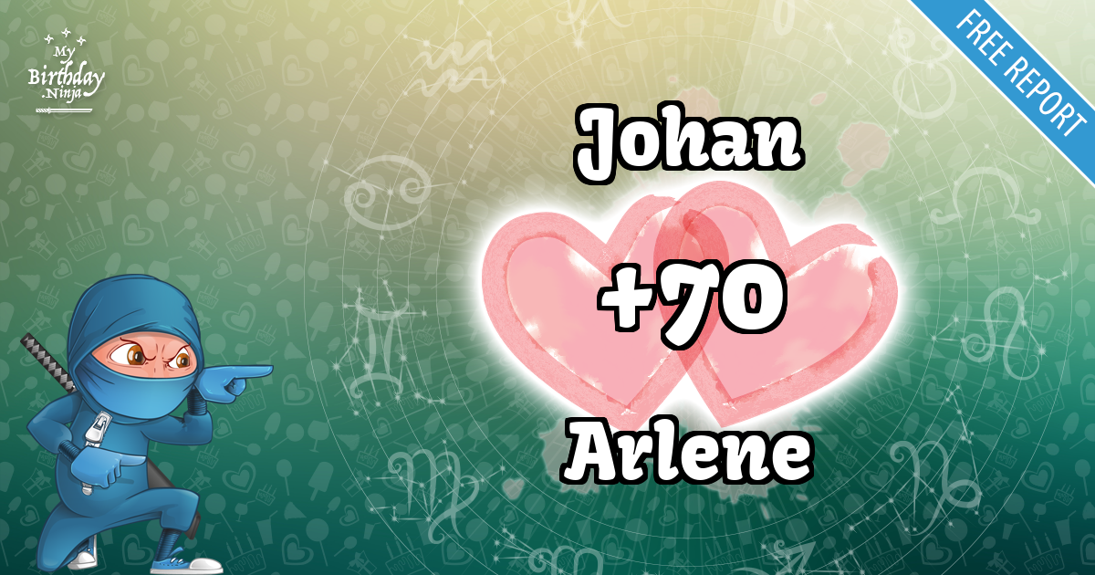 Johan and Arlene Love Match Score