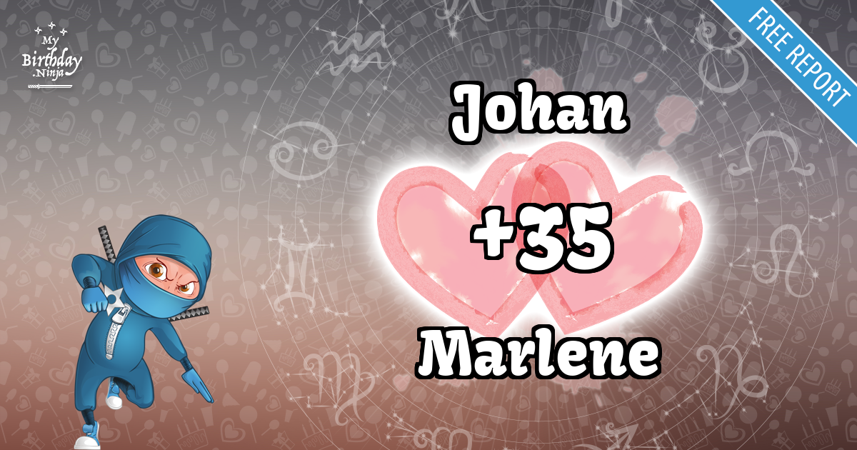 Johan and Marlene Love Match Score