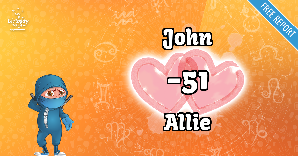 John and Allie Love Match Score