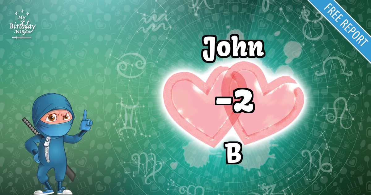 John and B Love Match Score