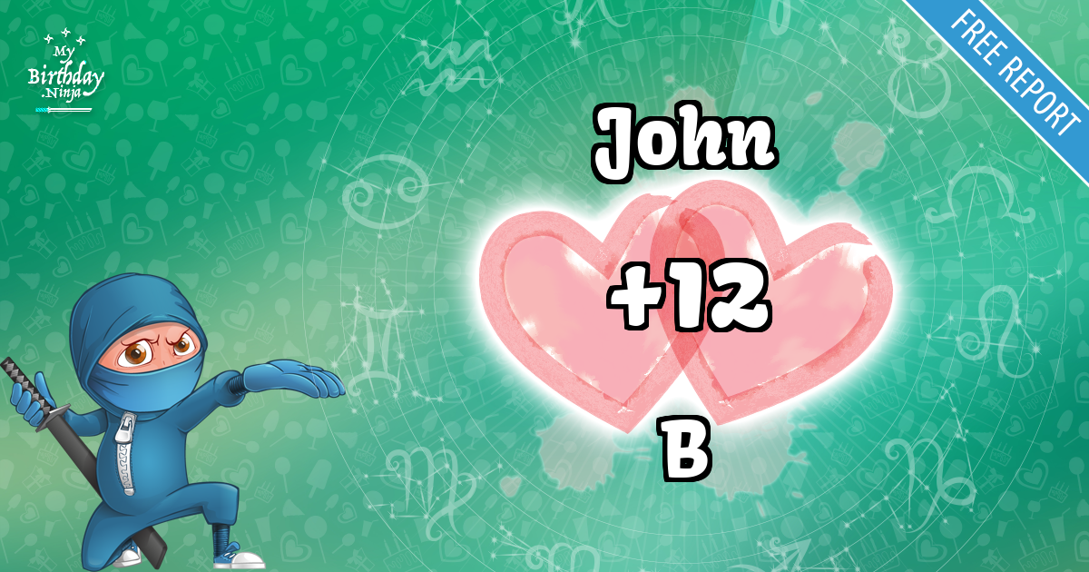 John and B Love Match Score