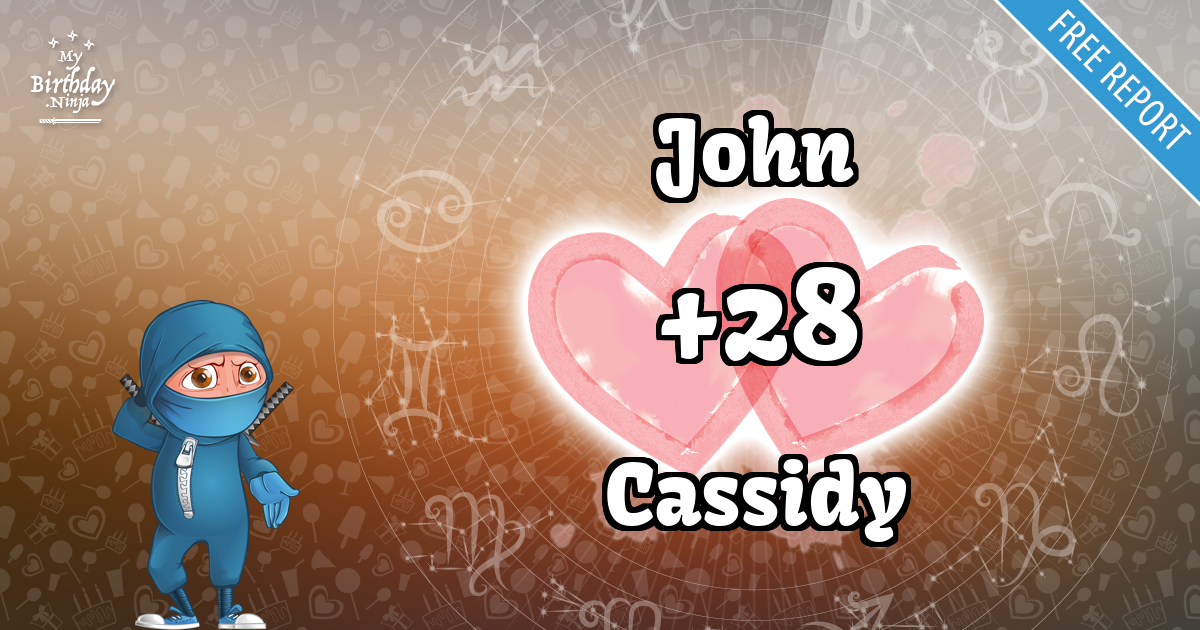 John and Cassidy Love Match Score