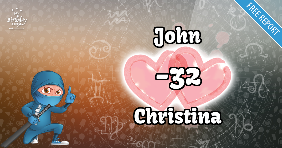 John and Christina Love Match Score