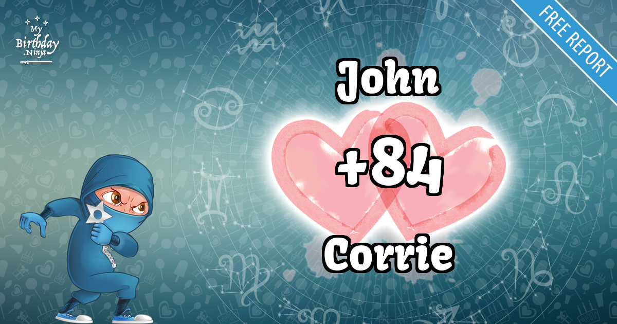 John and Corrie Love Match Score