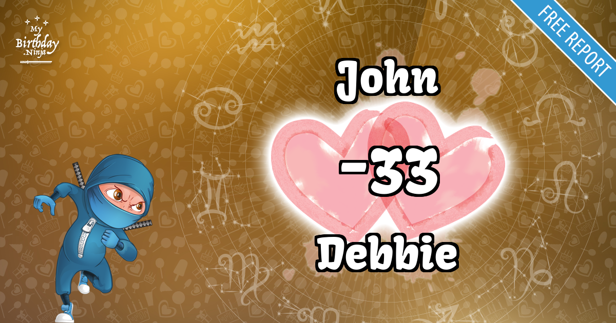 John and Debbie Love Match Score