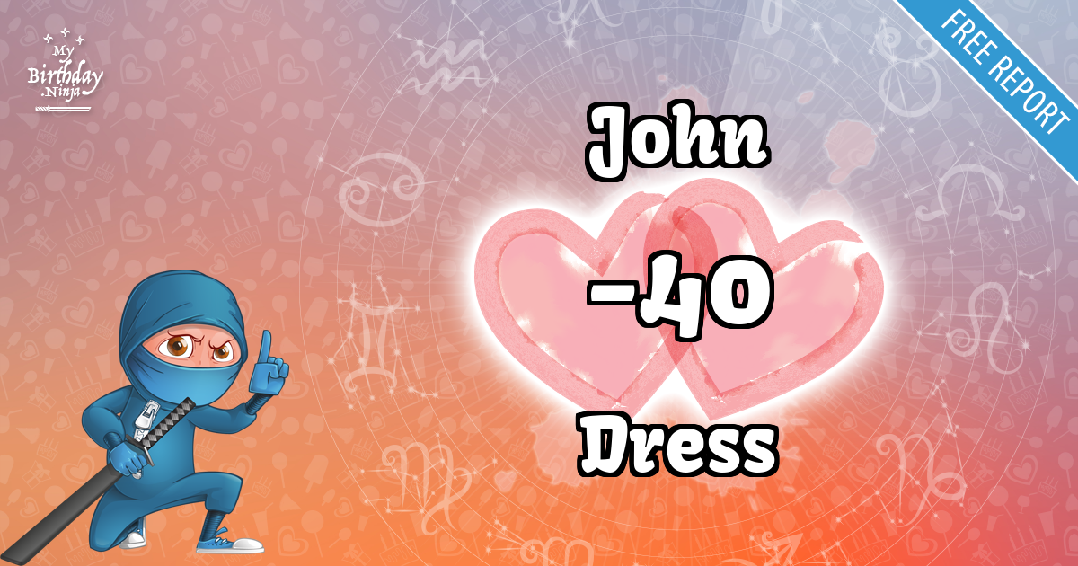 John and Dress Love Match Score