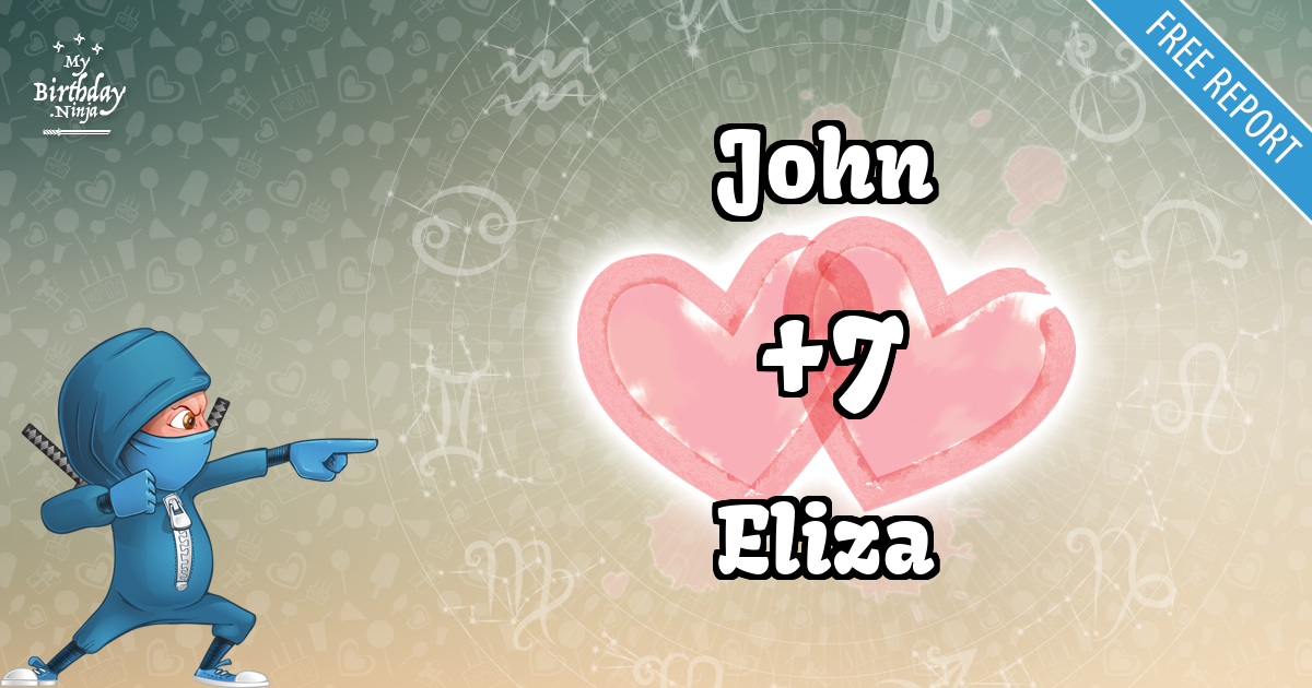 John and Eliza Love Match Score