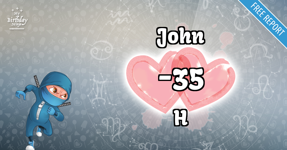 John and H Love Match Score
