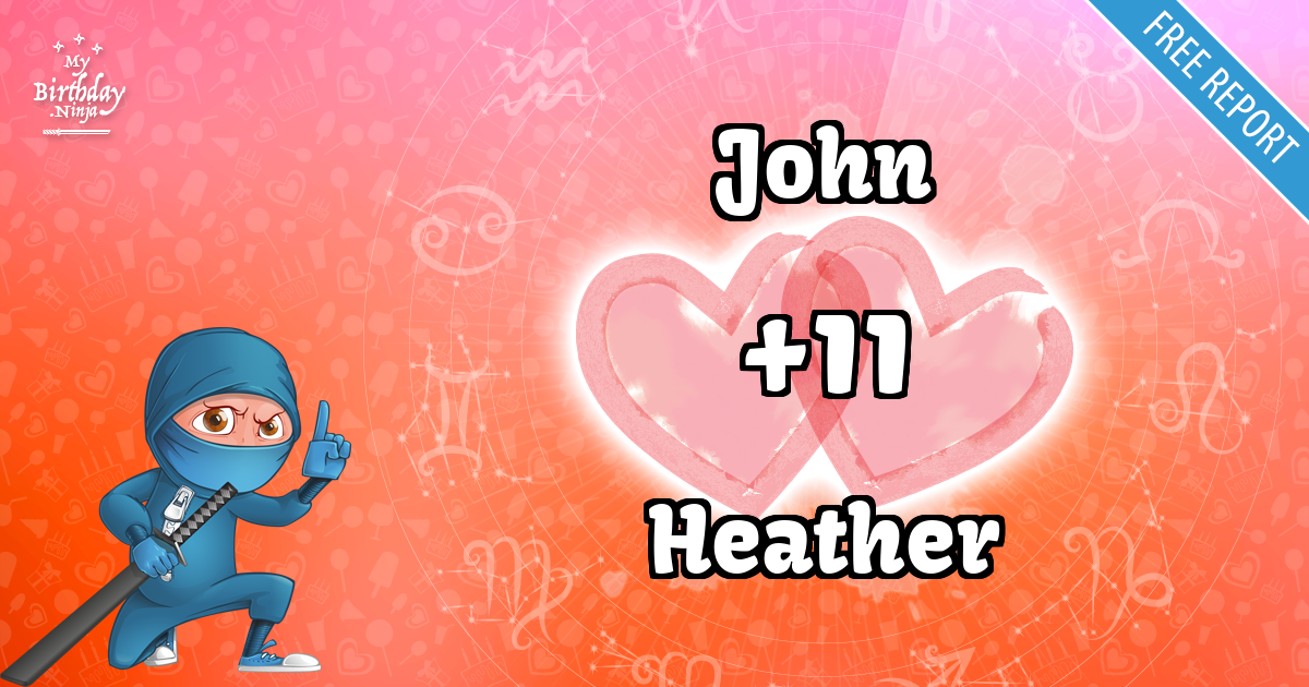 John and Heather Love Match Score
