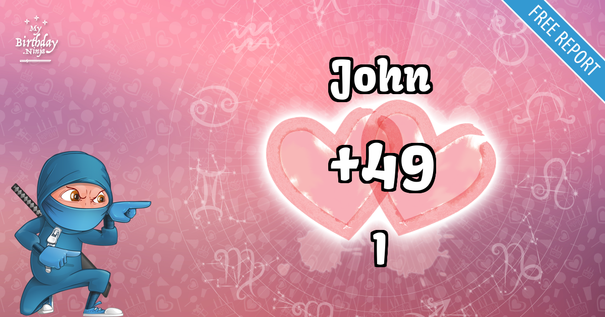 John and I Love Match Score