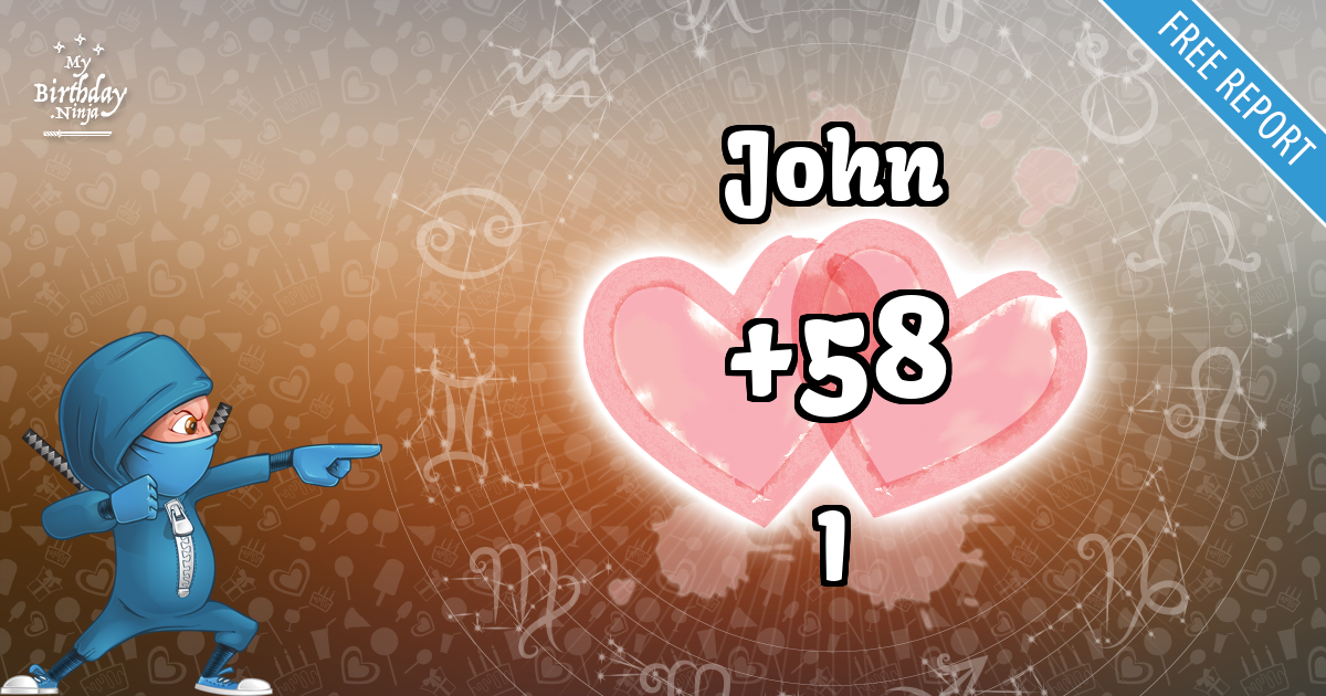 John and I Love Match Score