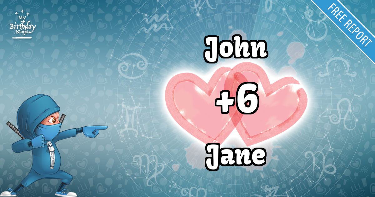 John and Jane Love Match Score