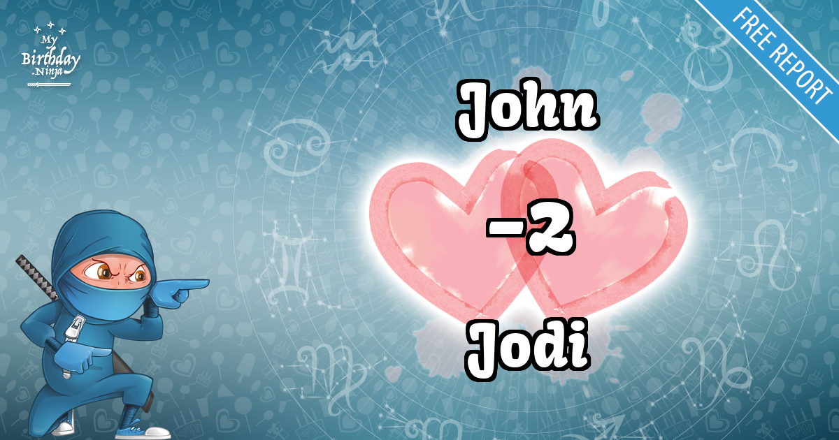 John and Jodi Love Match Score