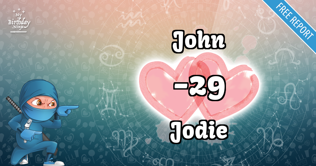 John and Jodie Love Match Score