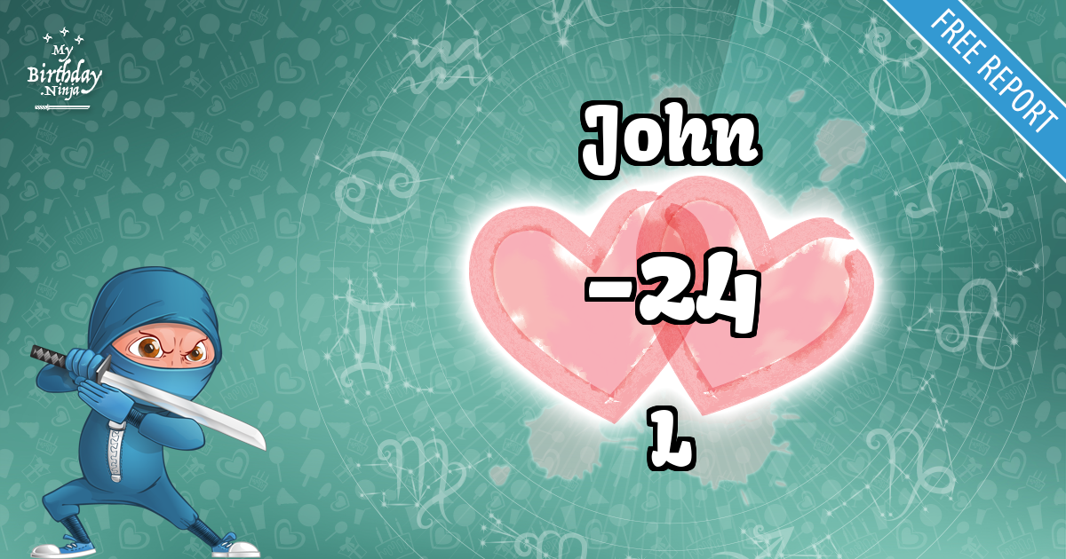 John and L Love Match Score