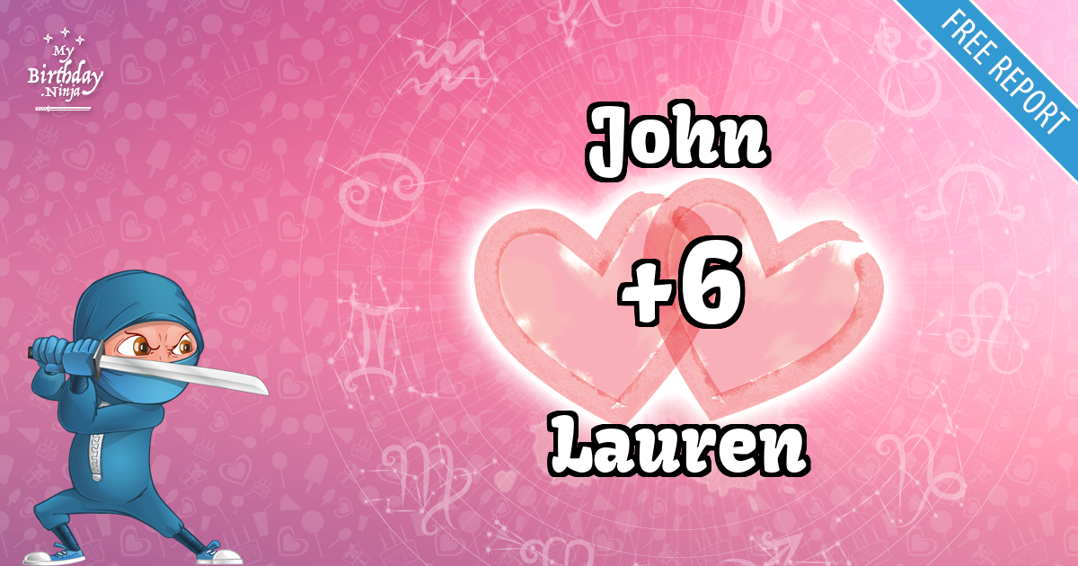 John and Lauren Love Match Score