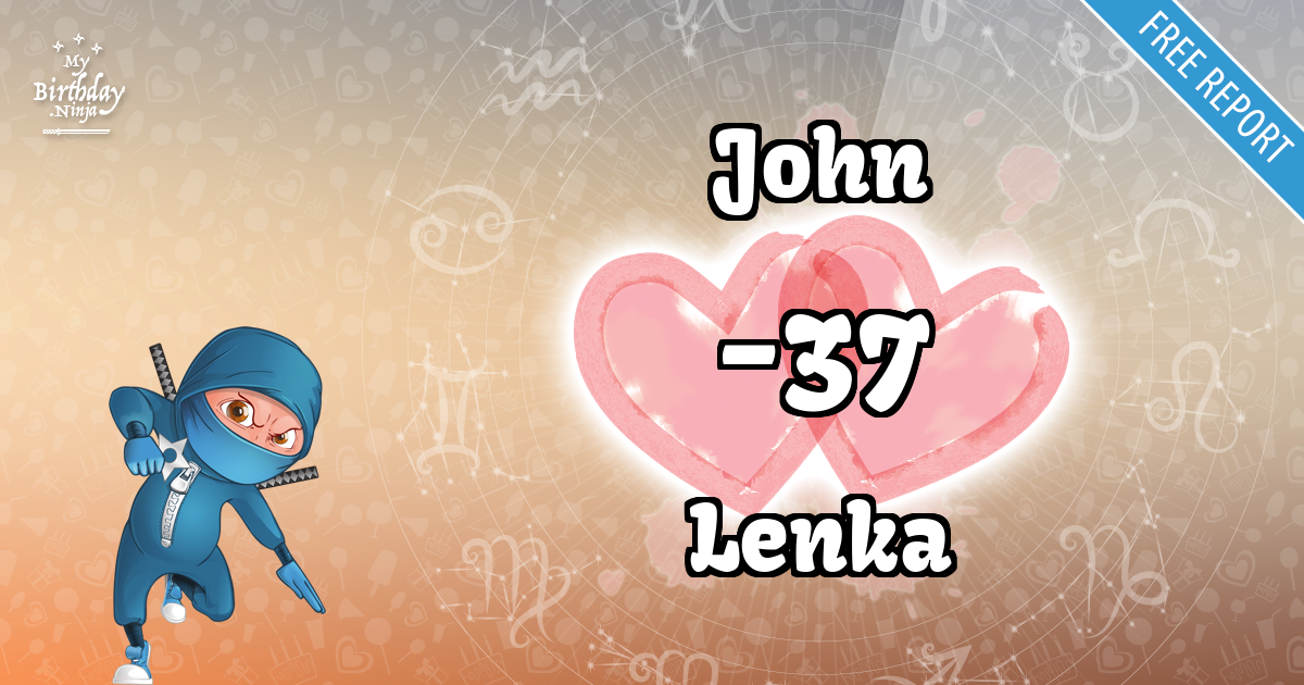John and Lenka Love Match Score