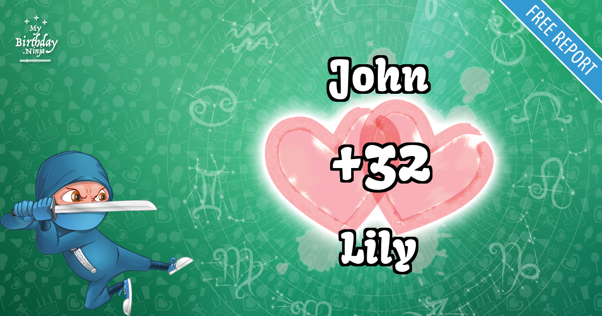 John and Lily Love Match Score