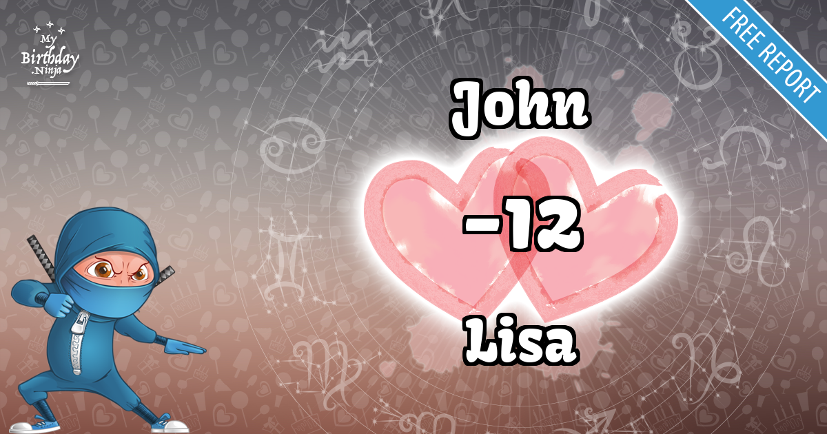 John and Lisa Love Match Score