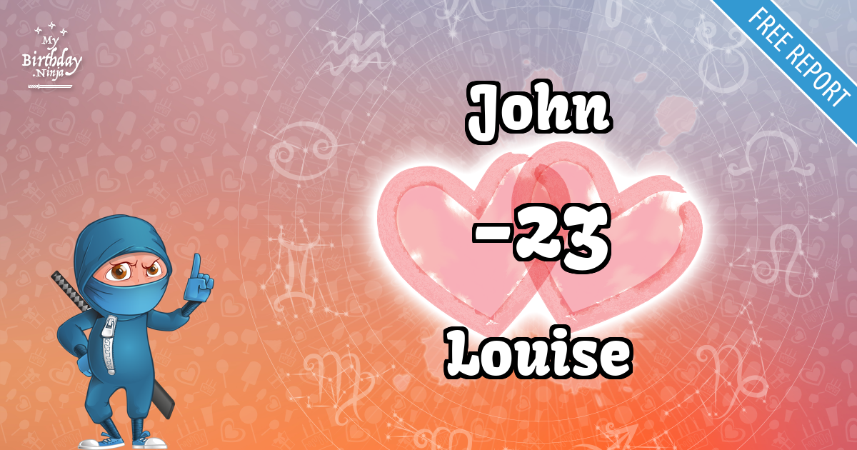 John and Louise Love Match Score