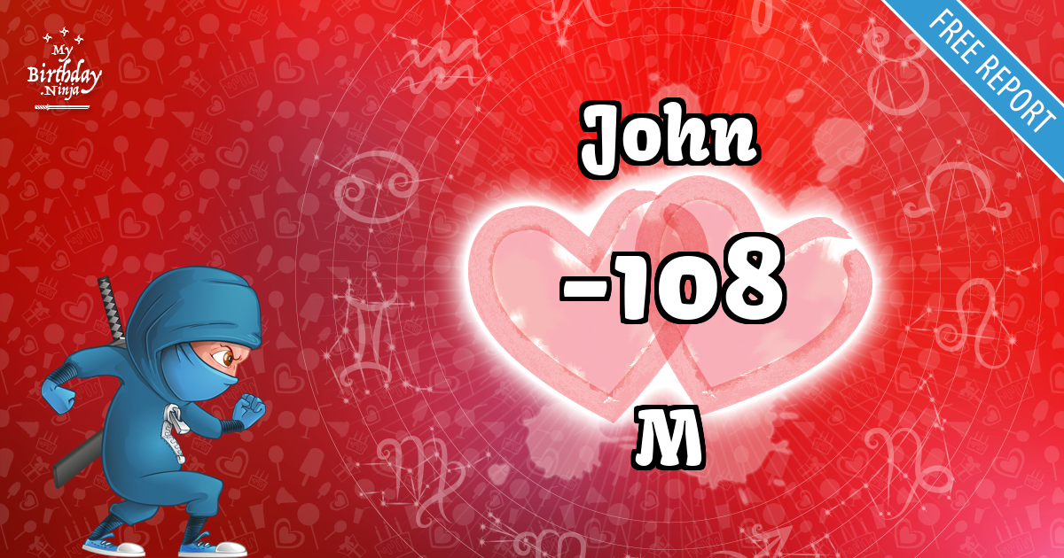 John and M Love Match Score