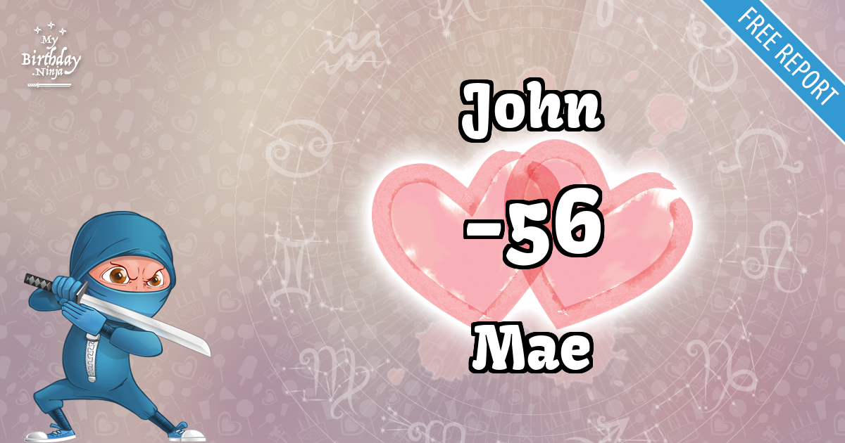 John and Mae Love Match Score