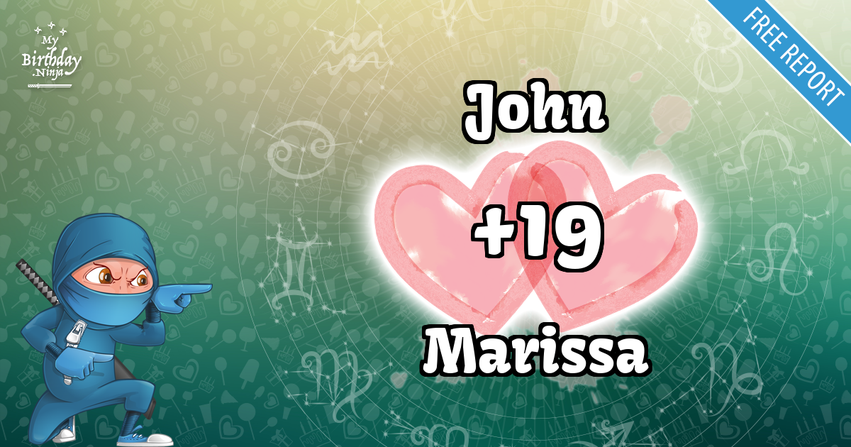 John and Marissa Love Match Score