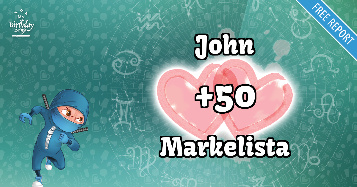 John and Markelista Love Match Score